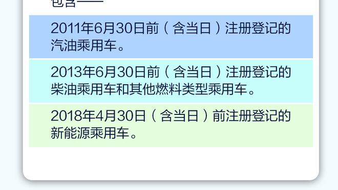 搁现在真不敢想！04年亚洲杯国足3-0伊拉克，点胜伊朗，憾负日本